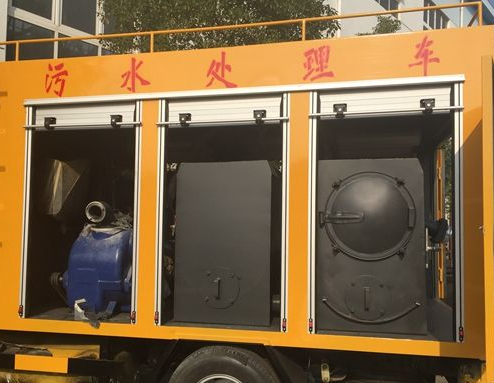 天津河北区通下水道服务电话